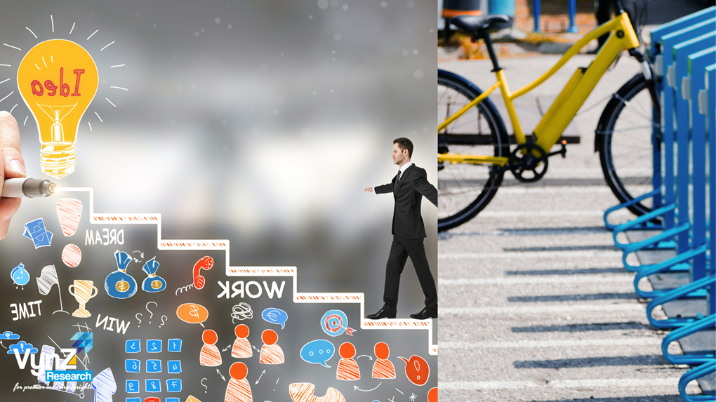 Growth and Development of E-Bike Globally